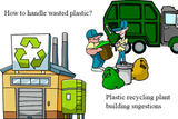 Guides for starting a small recycling plastic process plant